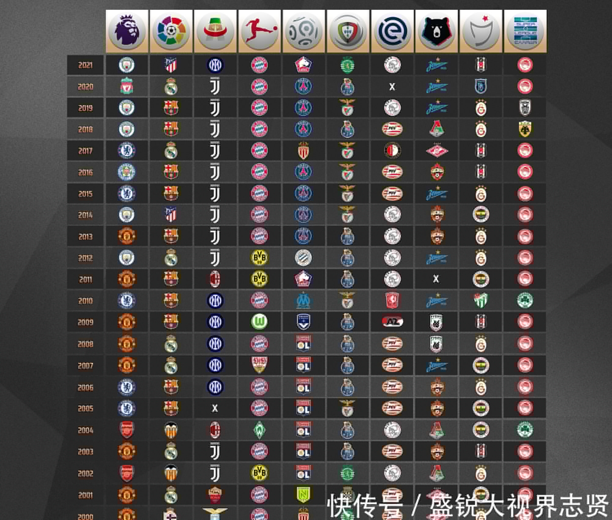 则突出了进