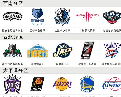 现代社会