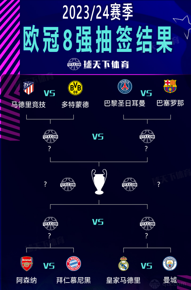们以
